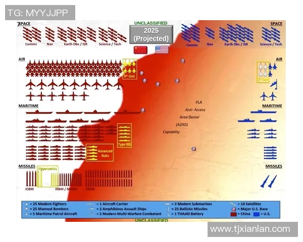 新时代军事战略与科技创新对全球安全格局的深远影响分析 新时代军事战略与科技创新对全球安全格局的深远影响分析