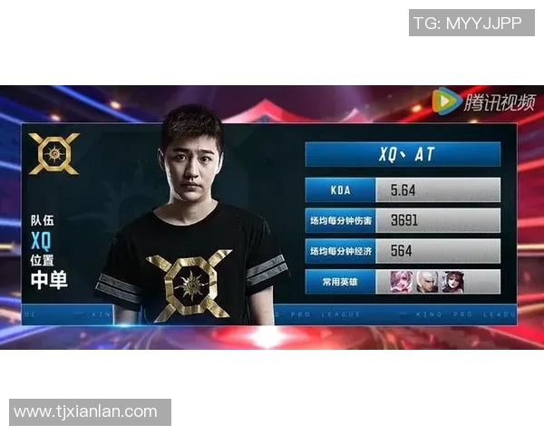 FPX在王者荣耀赛场的节奏掌控与失误分析探讨 FPX在王者荣耀赛场的节奏掌控与失误分析探讨