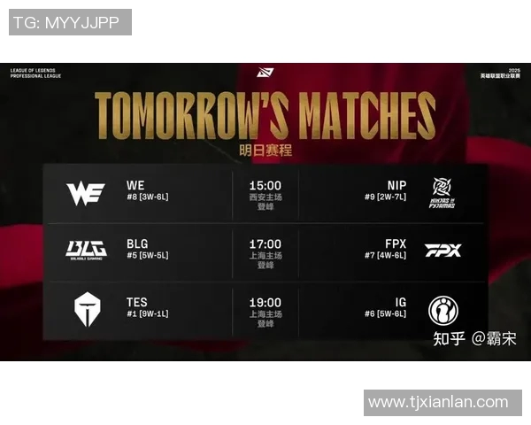 探讨FPX战队在英雄联盟赛事中的经验与教训分析 探讨FPX战队在英雄联盟赛事中的经验与教训分析