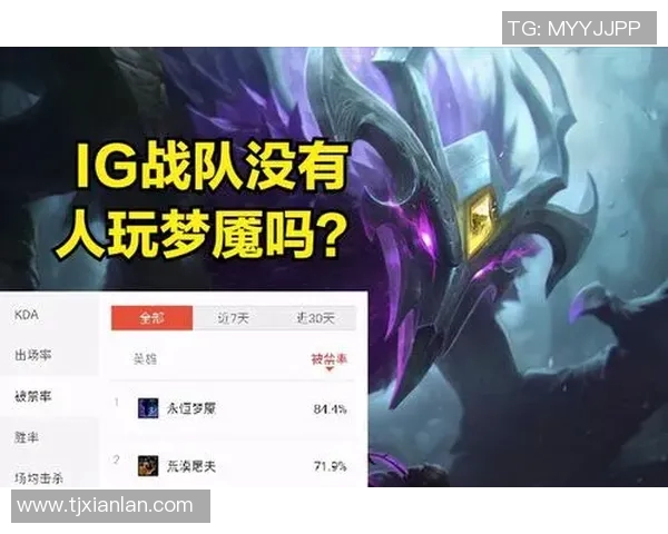 IG在精英赛中的速度表现分析与战术解读 IG在精英赛中的速度表现分析与战术解读