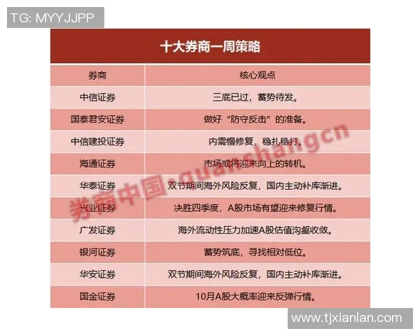 广州极限运动队防守策略分析及其在比赛中的成效与不足之处探讨 广州极限运动队防守策略分析及其在比赛中的成效与不足之处探讨