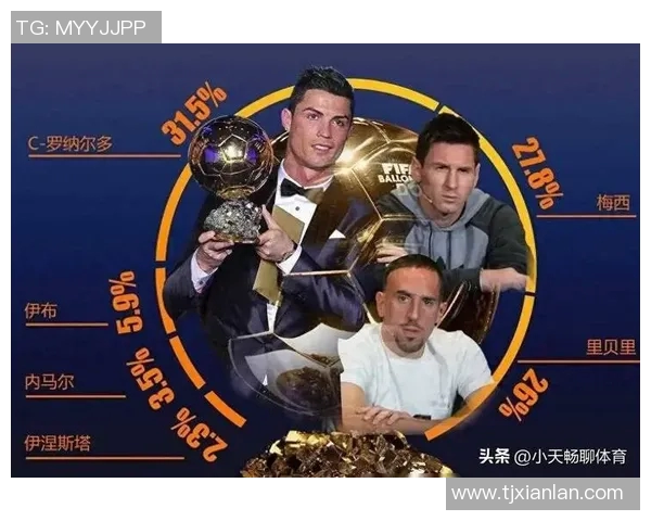 全球最强足球明星排行榜揭晓谁将成为球场之王的巅峰对决 全球最强足球明星排行榜揭晓谁将成为球场之王的巅峰对决